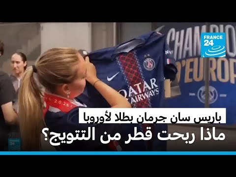Image youtube