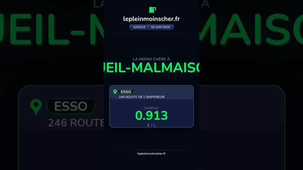 , (Rueil-Malmaison): Prix GAZOLE à RUEIL-MALMAISON — 10 juin 2026