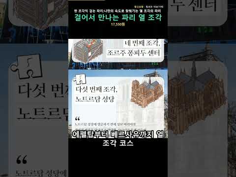 Image youtube
